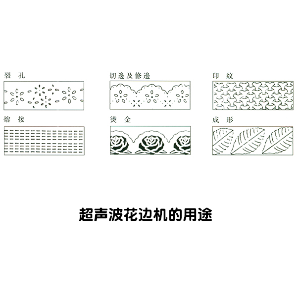 超聲波花邊機的廣泛用途